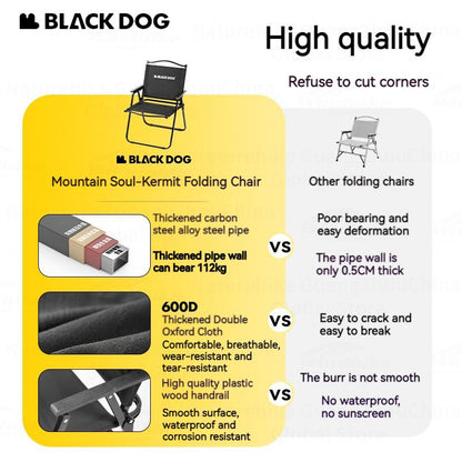 BLACKDOG MOUNTAIN SOUL Black Portable Folding Kermit Chair Outdoor Camping Picnic Travel Ultralight Low High PRO Heavy Duty Foldable Chair up to 190kg Max Load Thick Carbon Steel Frame Black Dog