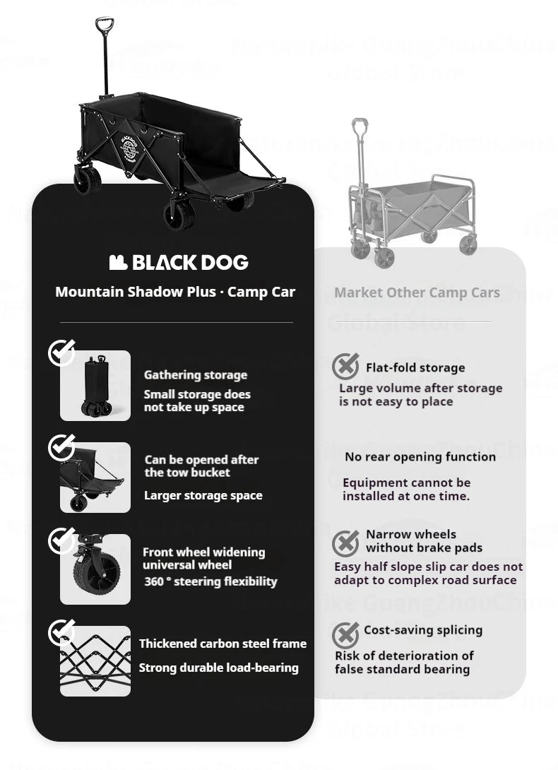 BLACKDOG Mountain Shadow Plus Camping Cart Portable Folding Cart With Brake Wheels Detachable Large Capacity Utility Wagon Outdoor Collapsible Trolley