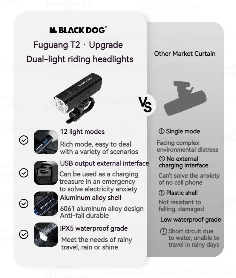 BLACKDOG T2 Dual Beam Cycling Headlight Portable Ultralight Outdoor Strong Night Bike Light Riding Lamp Flashlight Induction Sensor Front Rear Light USB Rechargeable Waterproof Mountain Bicycle Heavy Duty Original Black Dog