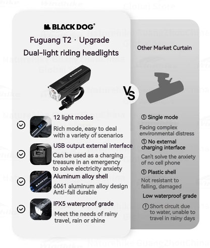 BLACKDOG T2 Dual Beam Cycling Headlight Portable Ultralight Outdoor Strong Night Bike Light Riding Lamp Flashlight Induction Sensor Front Rear Light USB Rechargeable Waterproof Mountain Bicycle Heavy Duty Original Black Dog